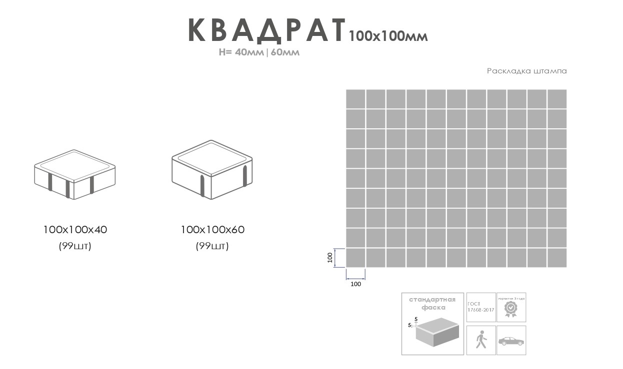 Стандартная форма