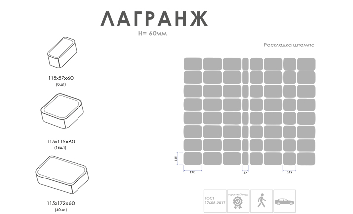 Декоративные формы