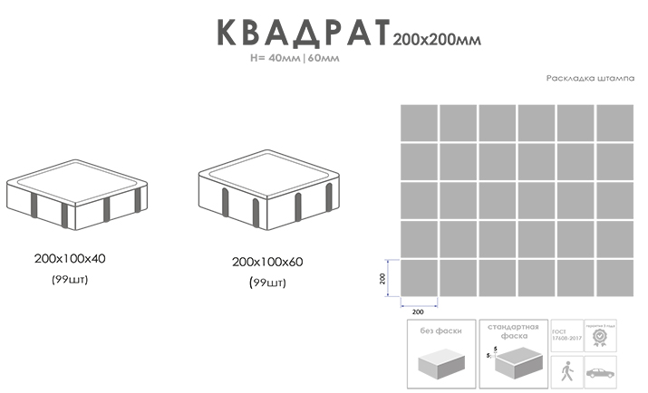 Квадрат 200