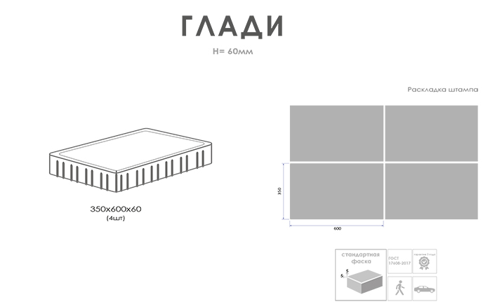 Глади