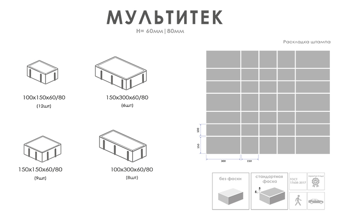 Декоративные формы